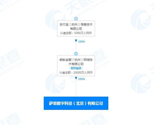 信息系統(tǒng)集成服務(wù) 驅(qū)動數(shù)字化轉(zhuǎn)型的關(guān)鍵引擎